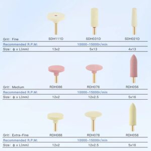 Zirconia Grinding and Polishing Kit